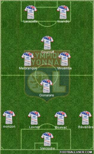 Olympique Lyonnais Formation 2012