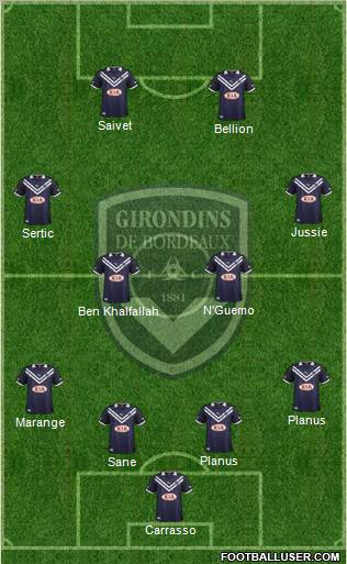 FC Girondins de Bordeaux Formation 2012