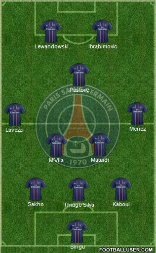 Paris Saint-Germain Formation 2012