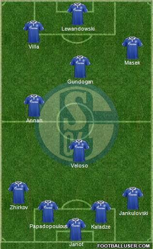 FC Schalke 04 Formation 2012