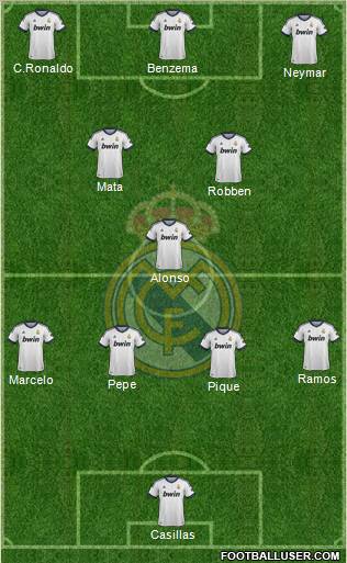 Real Madrid C.F. Formation 2012