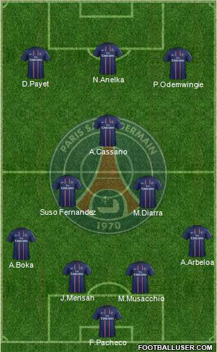 Paris Saint-Germain Formation 2012