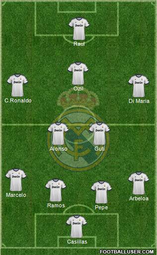 Real Madrid C.F. Formation 2012