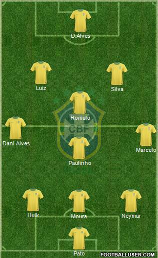 Brazil Formation 2012