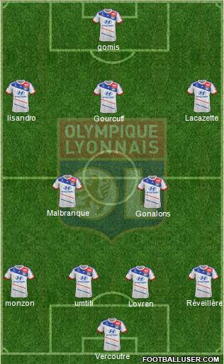 Olympique Lyonnais Formation 2012