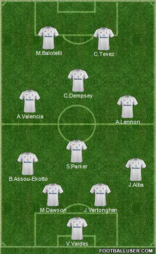 Tottenham Hotspur Formation 2012