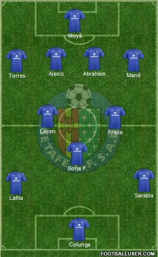 Getafe C.F., S.A.D. Formation 2012