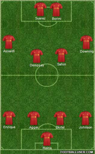 Liverpool Formation 2012