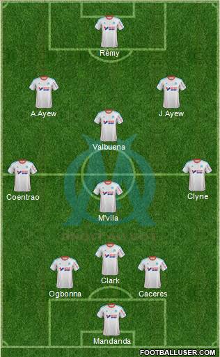 Olympique de Marseille Formation 2012