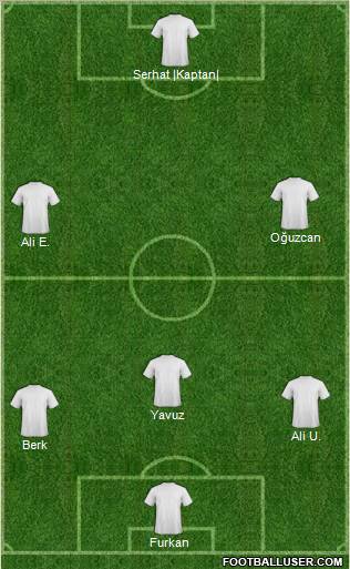 Champions League Team Formation 2012