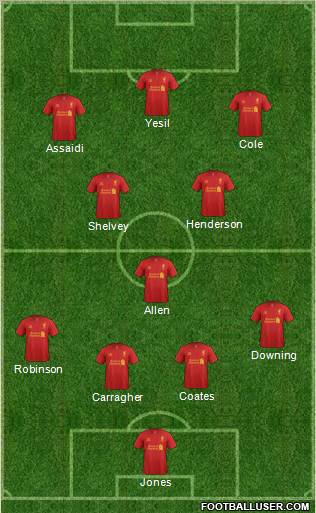 Liverpool Formation 2012