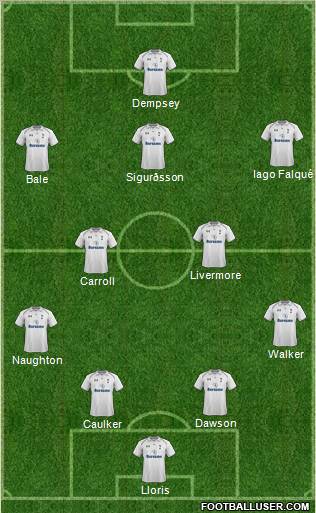 Tottenham Hotspur Formation 2012