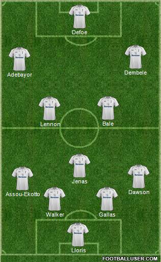 Tottenham Hotspur Formation 2012