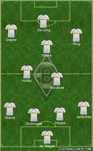 Borussia Mönchengladbach Formation 2012