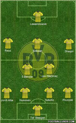 Borussia Dortmund Formation 2012