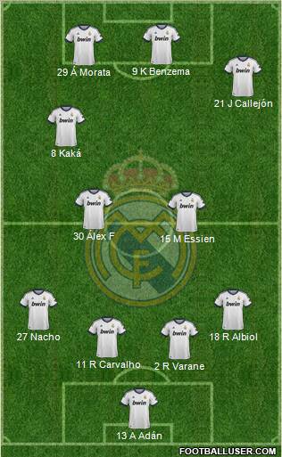 Real Madrid C.F. Formation 2012