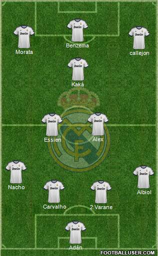 Real Madrid C.F. Formation 2012