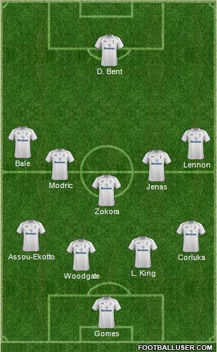 Tottenham Hotspur Formation 2012