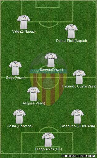 Valencia C.F., S.A.D. Formation 2012