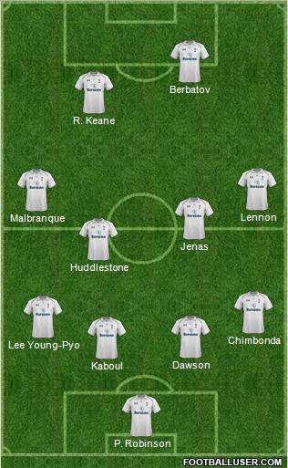 Tottenham Hotspur Formation 2012