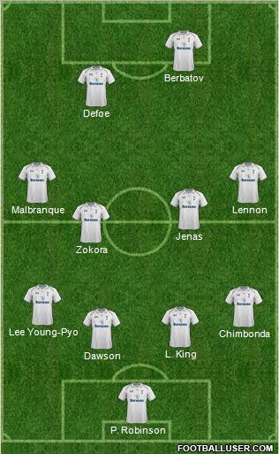 Tottenham Hotspur Formation 2012