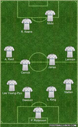 Tottenham Hotspur Formation 2012