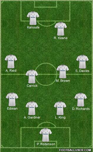 Tottenham Hotspur Formation 2012