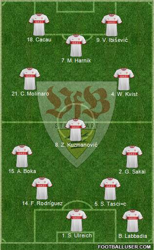 VfB Stuttgart Formation 2012