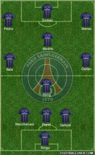 Paris Saint-Germain Formation 2012