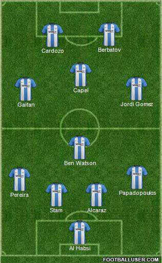 Wigan Athletic Formation 2012