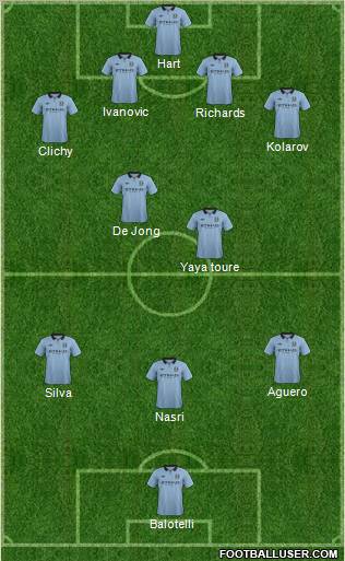 Manchester City Formation 2012