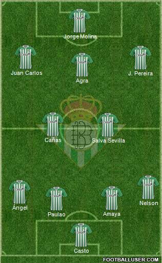 Real Betis B., S.A.D. Formation 2012