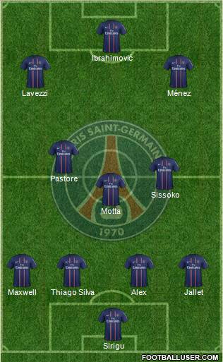 Paris Saint-Germain Formation 2012