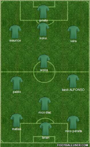 Pro Evolution Soccer Team Formation 2012