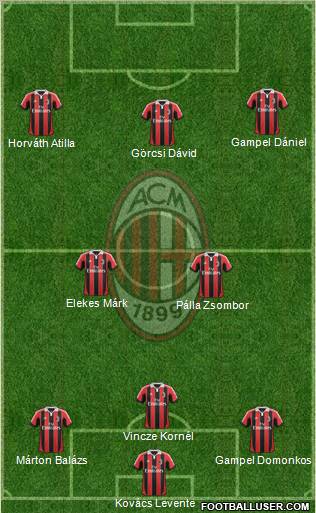 A.C. Milan Formation 2012