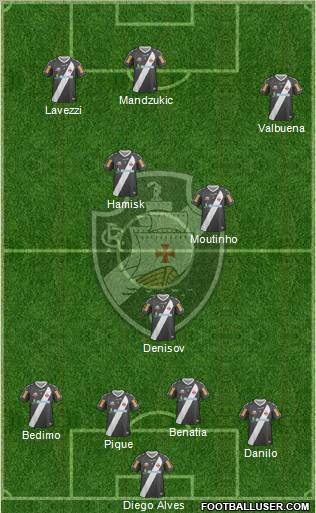 CR Vasco da Gama Formation 2012