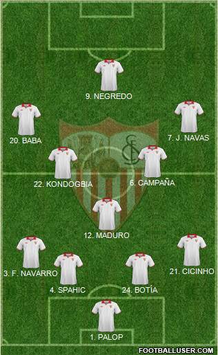 Sevilla F.C., S.A.D. Formation 2012