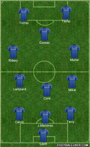 Chelsea Formation 2012