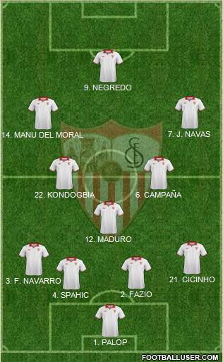 Sevilla F.C., S.A.D. Formation 2012