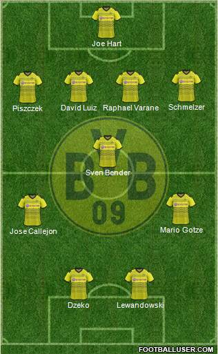 Borussia Dortmund Formation 2012