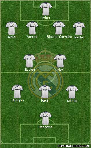 Real Madrid C.F. Formation 2012