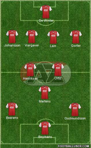 AZ Alkmaar Formation 2012