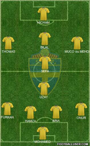 Sweden Formation 2012