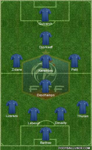 France Formation 2012