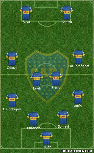 Boca Juniors Formation 2012