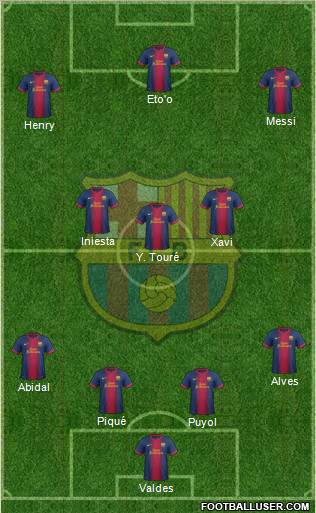 F.C. Barcelona Formation 2012