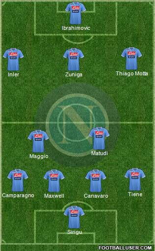 Napoli Formation 2012