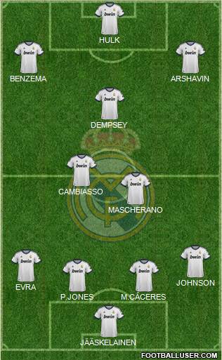 Real Madrid C.F. Formation 2012