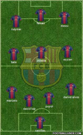 F.C. Barcelona Formation 2012