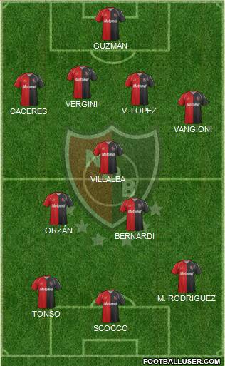 Newell's Old Boys Formation 2012